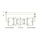 Cruzamiento tecla con marco cuadrado