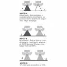 Luz solar LED orientable