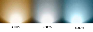 elegir temperatura color bombilla